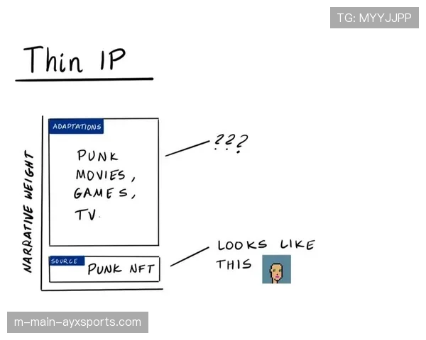 运动员追踪数据与实时画面叠加显示 提升战术解析深度与叙事丰富性。