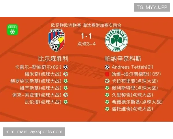 帕纳辛奈科斯点球大战心理数据:4-3险胜体现抗压能力 帕纳辛奈科斯点球大战心理数据:4-3险胜体现抗压能力